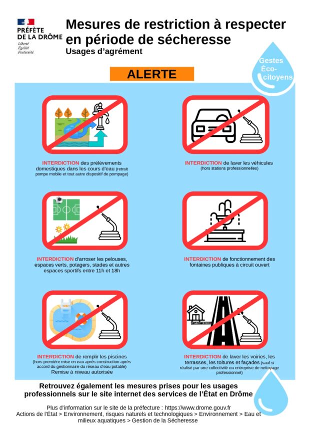 Alerte sécheresse et restrictions d'eau